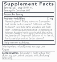 Biocidin drops facts