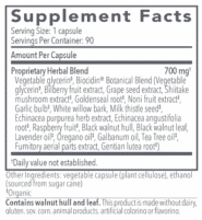 Biocidin capsules facts