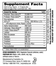 Digest Gold ATPro