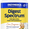 Digest Spectrum