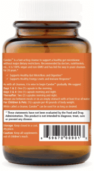 Candex label
