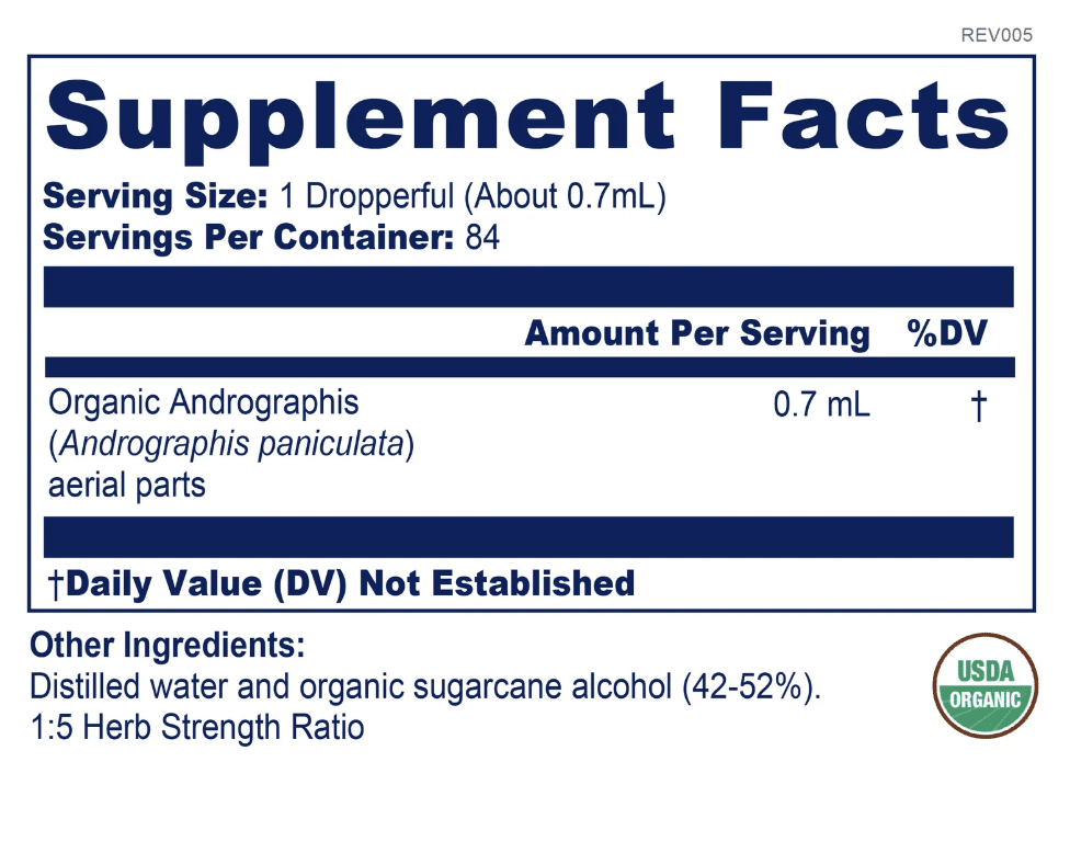 Andrographis facts