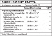 Theralac facts