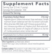 Biocidin-LSF-ingredients