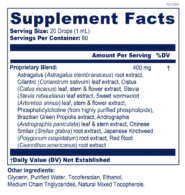 Biopure CockTail facts