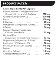 Vetri-Disc 180 capsules