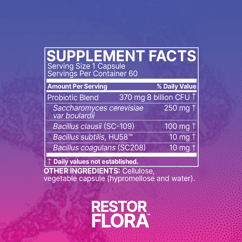 RestorFlora 60 capsules - Image 2