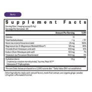 Optimal Electrolyte, Berry Flavored facts