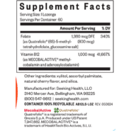 Methyl B12 with L-Methylfolate facts