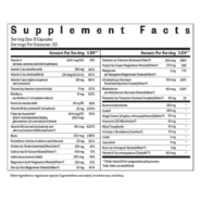 Optimal Prenatal facts