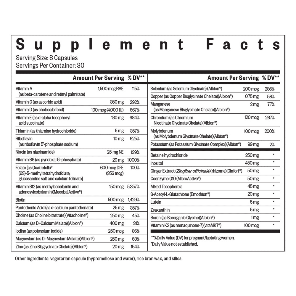 Optimal Prenatal facts