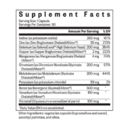 Trace Minerals Complex facts