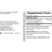Vitex Extract facts