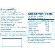 Bacopa Plus