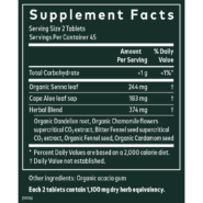 GA0235-facts