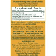 Peppermint Spirits