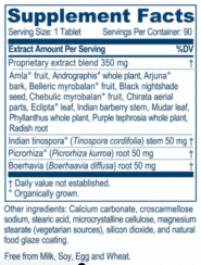 Livit-2 facts
