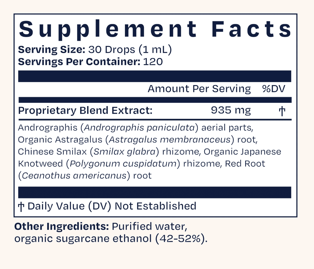 Quintessence facts