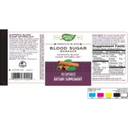 Blood Sugar Manager