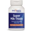 Milk Thistle X