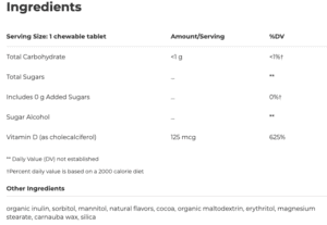 Vitamin D3 (125 mcg) - ingredients