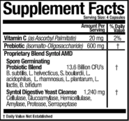 Alternative view of Syntol - 180 capsules