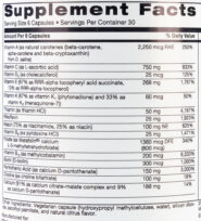 Health Genesis facts