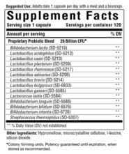 Flora 20-14 Ultra Strength 120 caps - Image 2