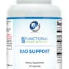DAO Support