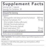 Motility Assist facts