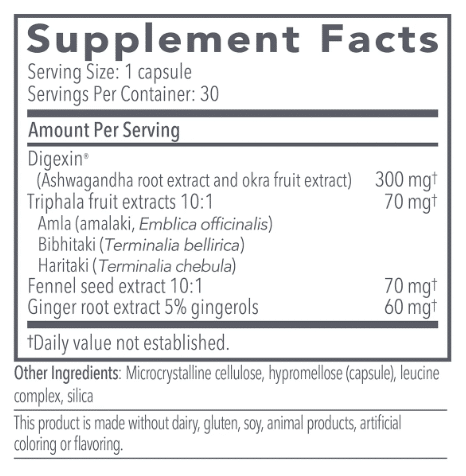 Motility Assist facts