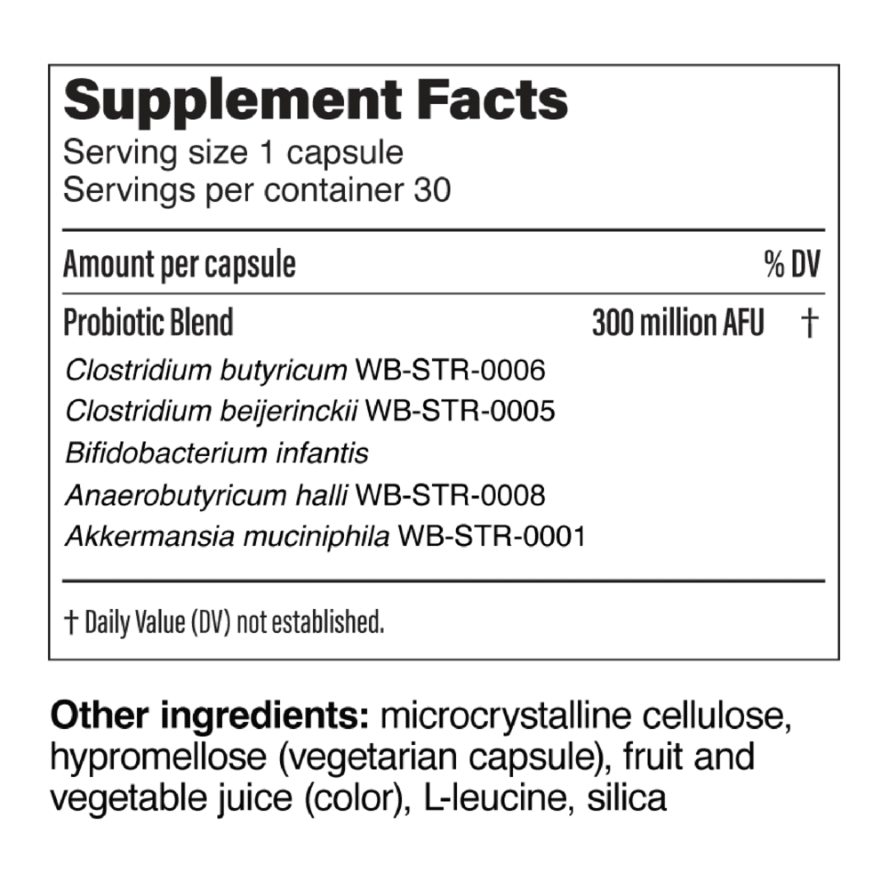 Metabolic Daily facts