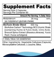 BioToxin Binder facts