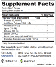 Digestive Enzymes facts