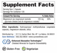 Magnesium Complex facts