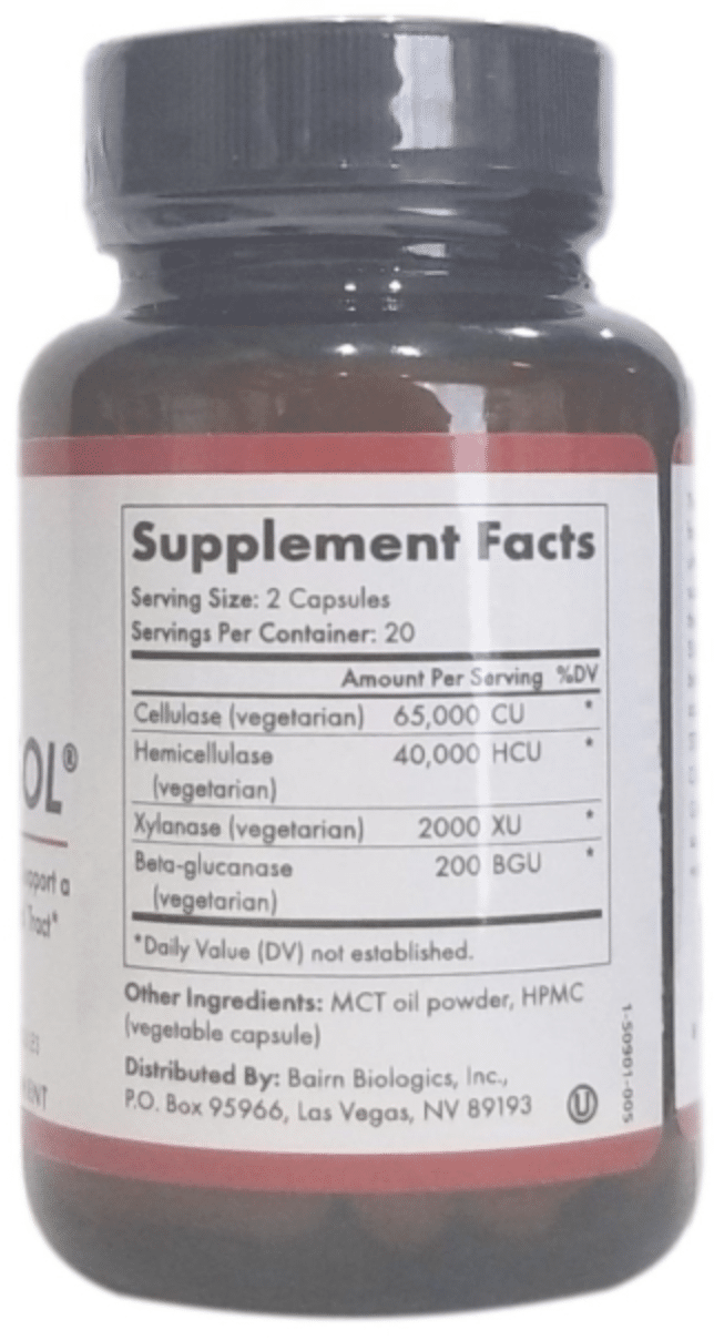 Candisol facts