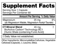 CT-Minerals facts