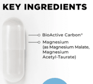 CT-Minerals ingredients