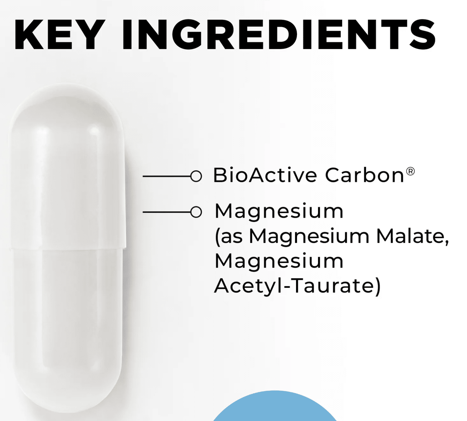 CT-Minerals ingredients