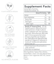 Biocidin Gummies - 60ct facts