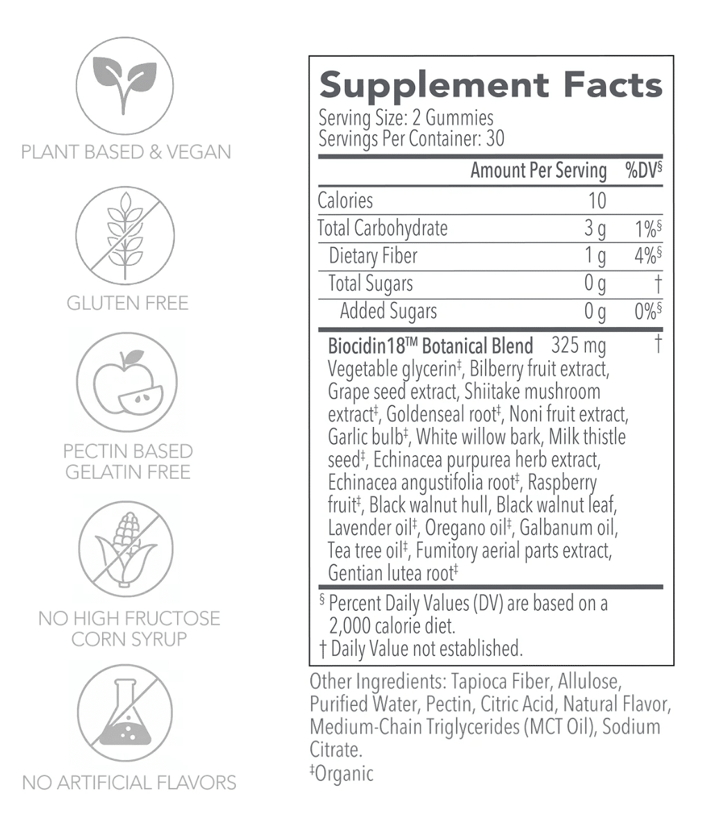 Biocidin Gummies - 60ct facts