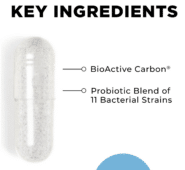 CT-Biotic key ingredients