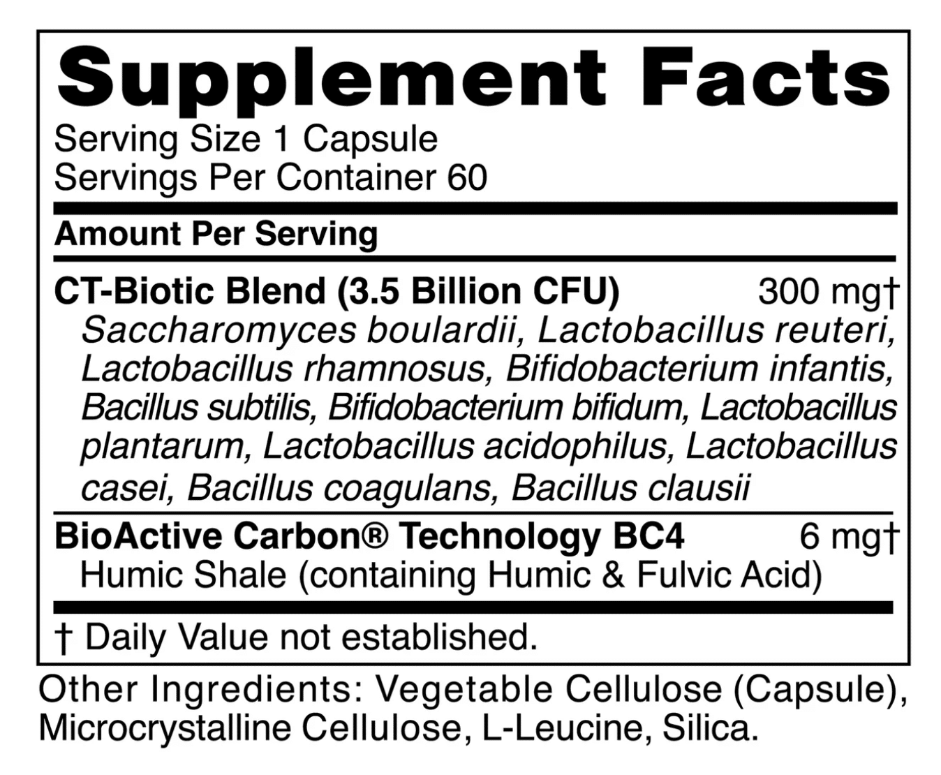 CT-Biotic facts